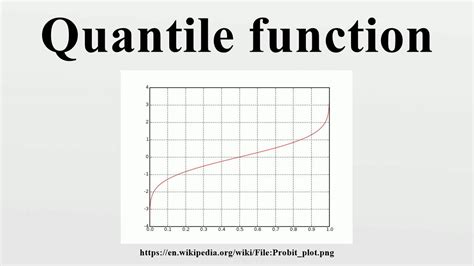 quantileTest function 